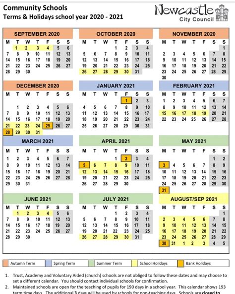 newcastle college term dates